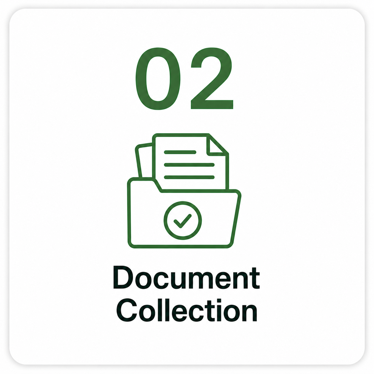Step 2 of the tax preparation process showing document collection and secure submission of tax documents