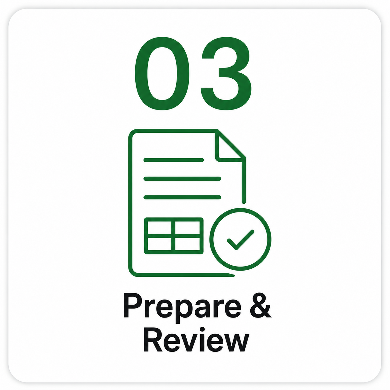 Step 3 of the tax services process Prepare and review tax returns notices and supporting documents before submission