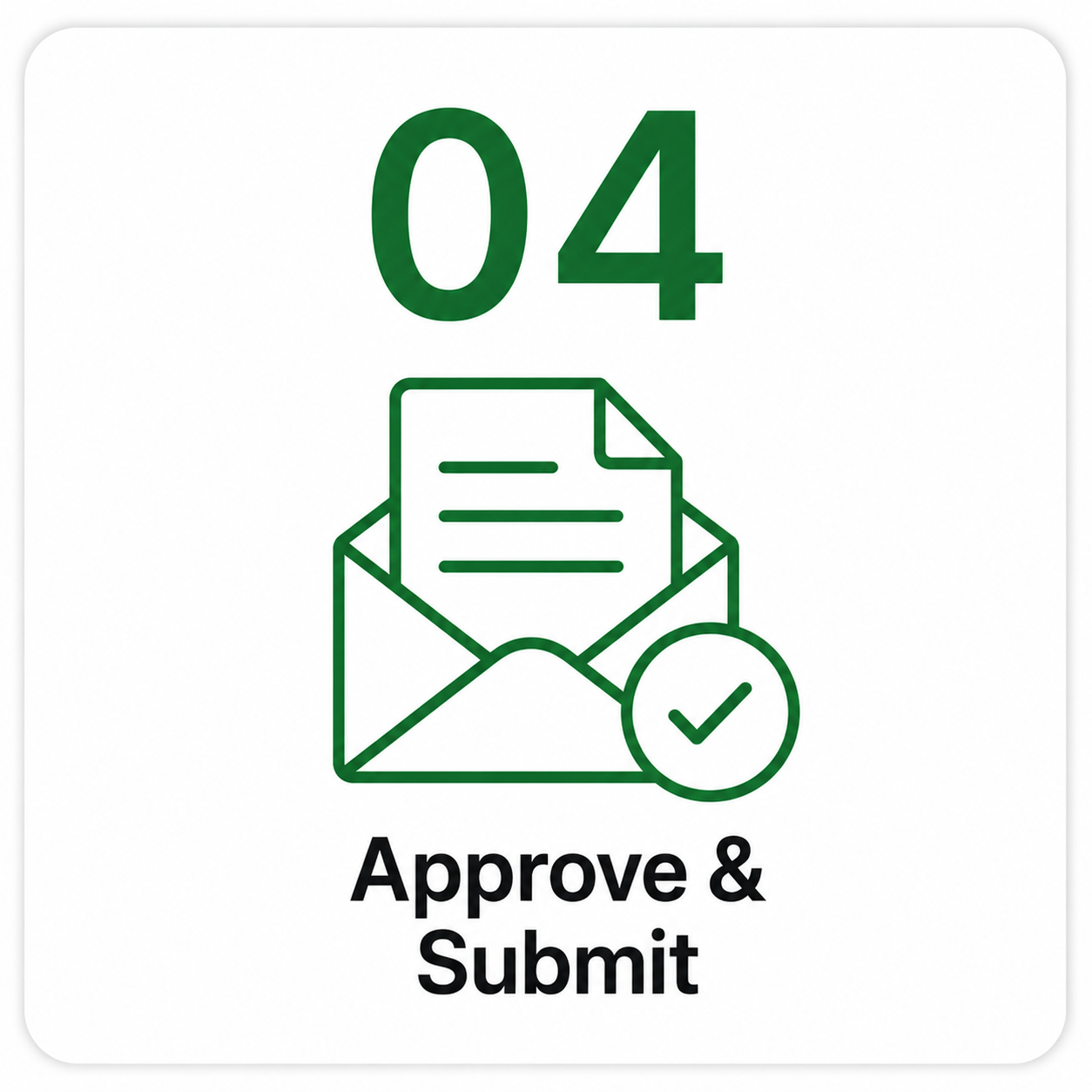 Step 4 of the tax services process Approve completed work and submit returns forms or responses to the appropriate tax authority